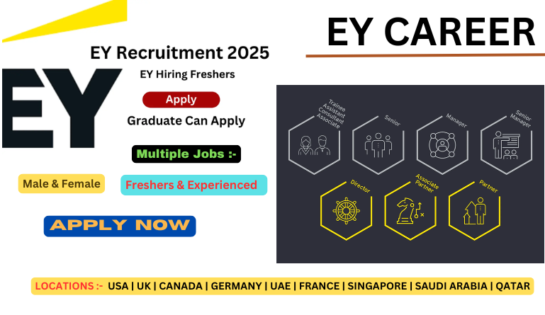 EY Careers